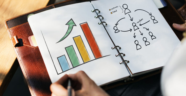 Customer experience notes