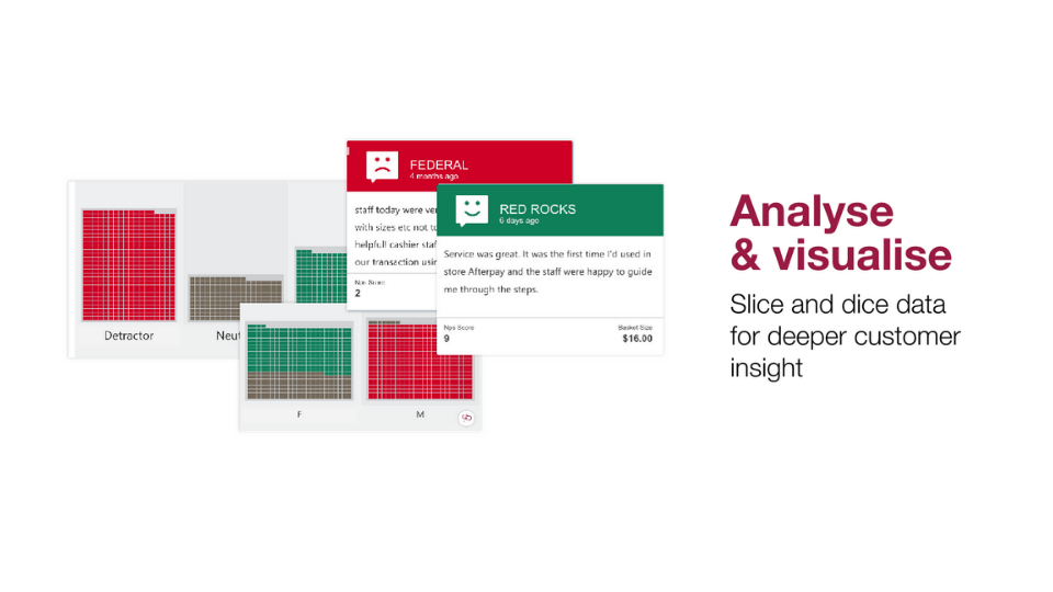 analyse-visualise