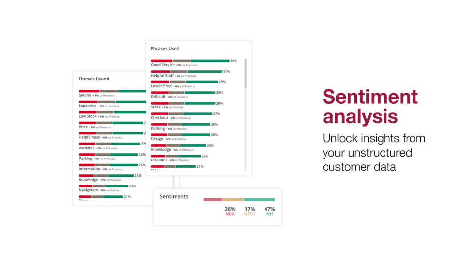 sentiment-analysis