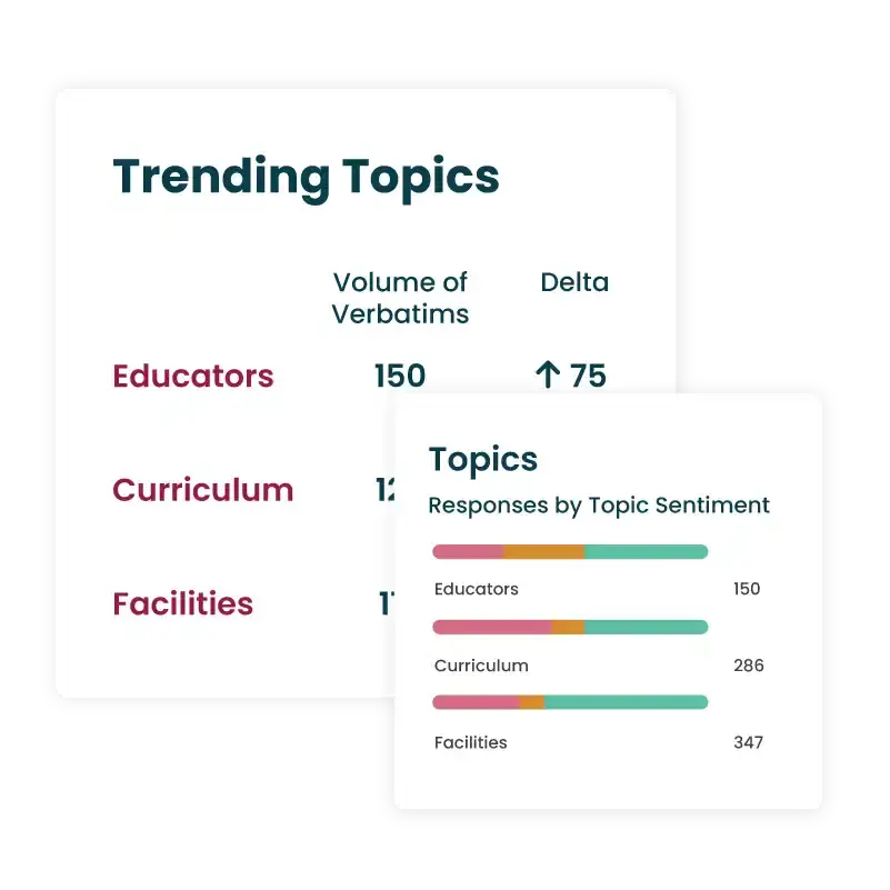 childcare-trends
