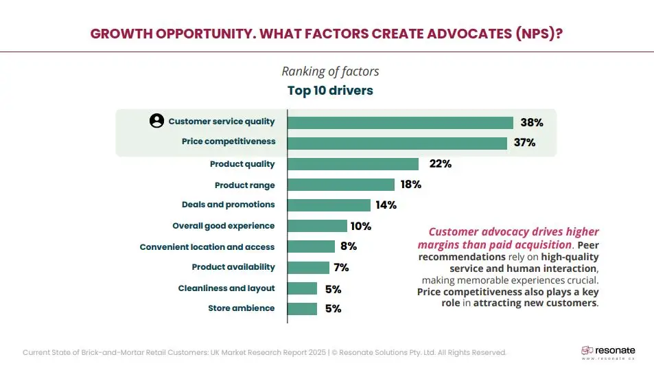 what shopping factors create advocates or nps promoters