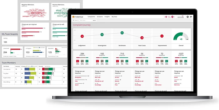 Analytics and Reporting data