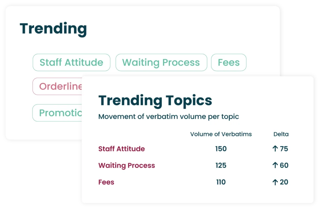 img-detectors Text Analytics image detectors sample data
