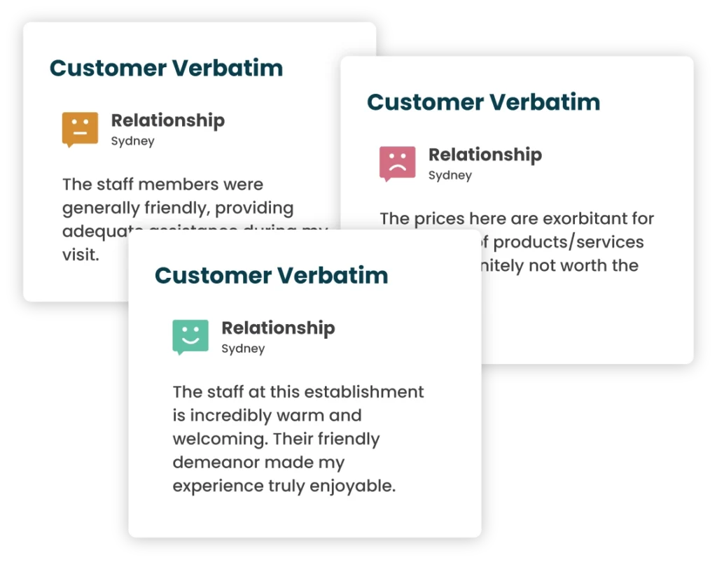 img-feedback Text Analytics Customer Feedback