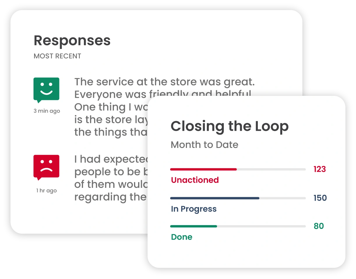 inner-loop Inner Loop infographic