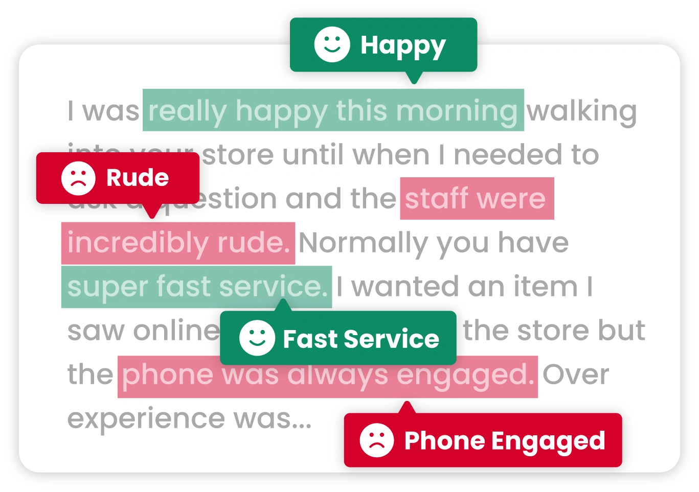 outer-loop Outer Loop infographic