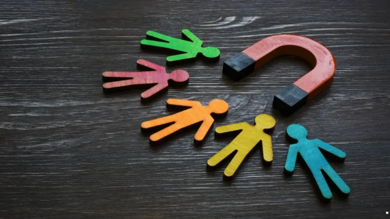 Customer Retention Management The Complete Guide